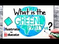 What Is The Green Party US What Are The Political Views Of The Green Party