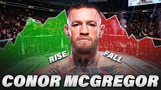The Rise And Fall Of Conor McGregor | How Controversies Cost Him Millions