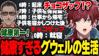 【雀魂】健康すぎる生活を送るグウェルに驚きを隠せないローレン【ローレン にじさんじ 切り抜き】