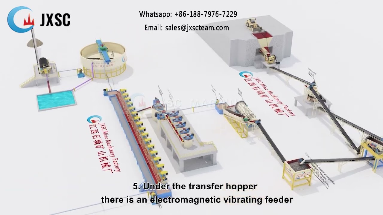 500TPD Sulphide Copper Flotation Process Plant