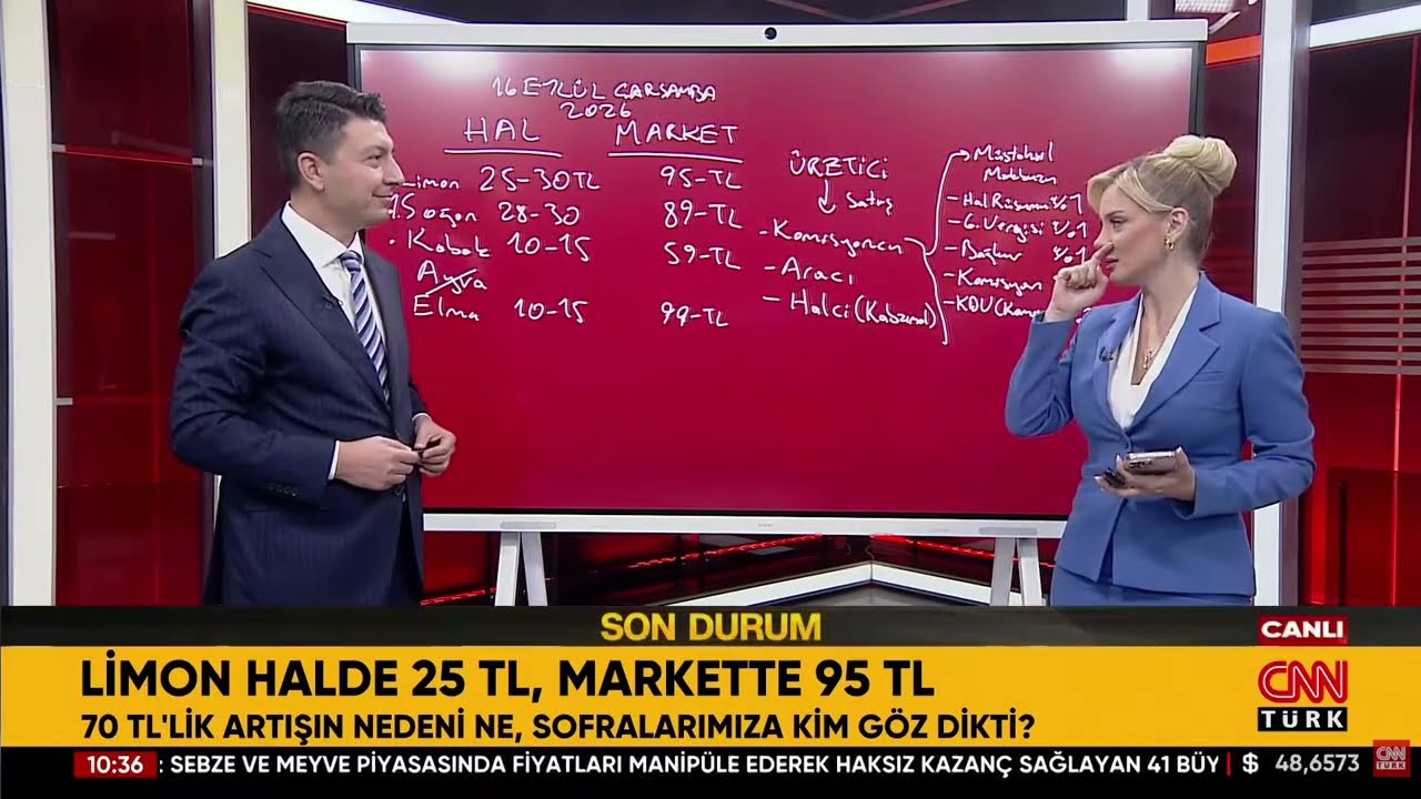 Gıdada Fahiş Fiyat Nasıl Oluşuyor? Halden Markete Fiyat Neden Katlanıyor? 