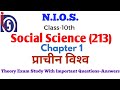NIOS Class 10 Social Science Chapter 1