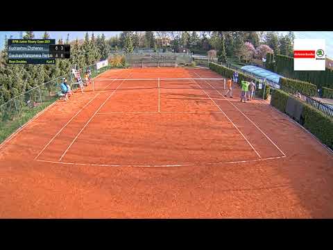 Court 2_28.4.2021_RPM Junior Ricany Open 2021