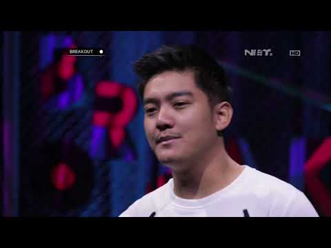 Breakout Chart 3 Oktober 2018