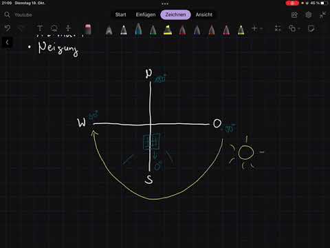 Ausrichtung einer Photovoltaikanlage | Azimuth | Neigung | MPP