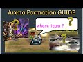 Brave Nine Arena Formation Guide