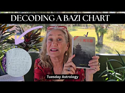 Chinese Astrology Explained | A Peek Into Real BaZi Chart Reading