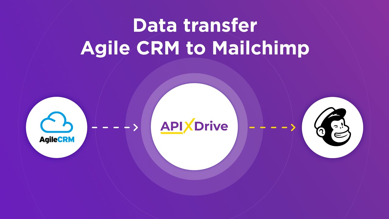 How to Connect Agile CRM to Mailchimp