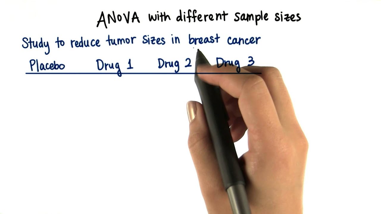 Different Sample Sizes - Intro to Inferential Statistics