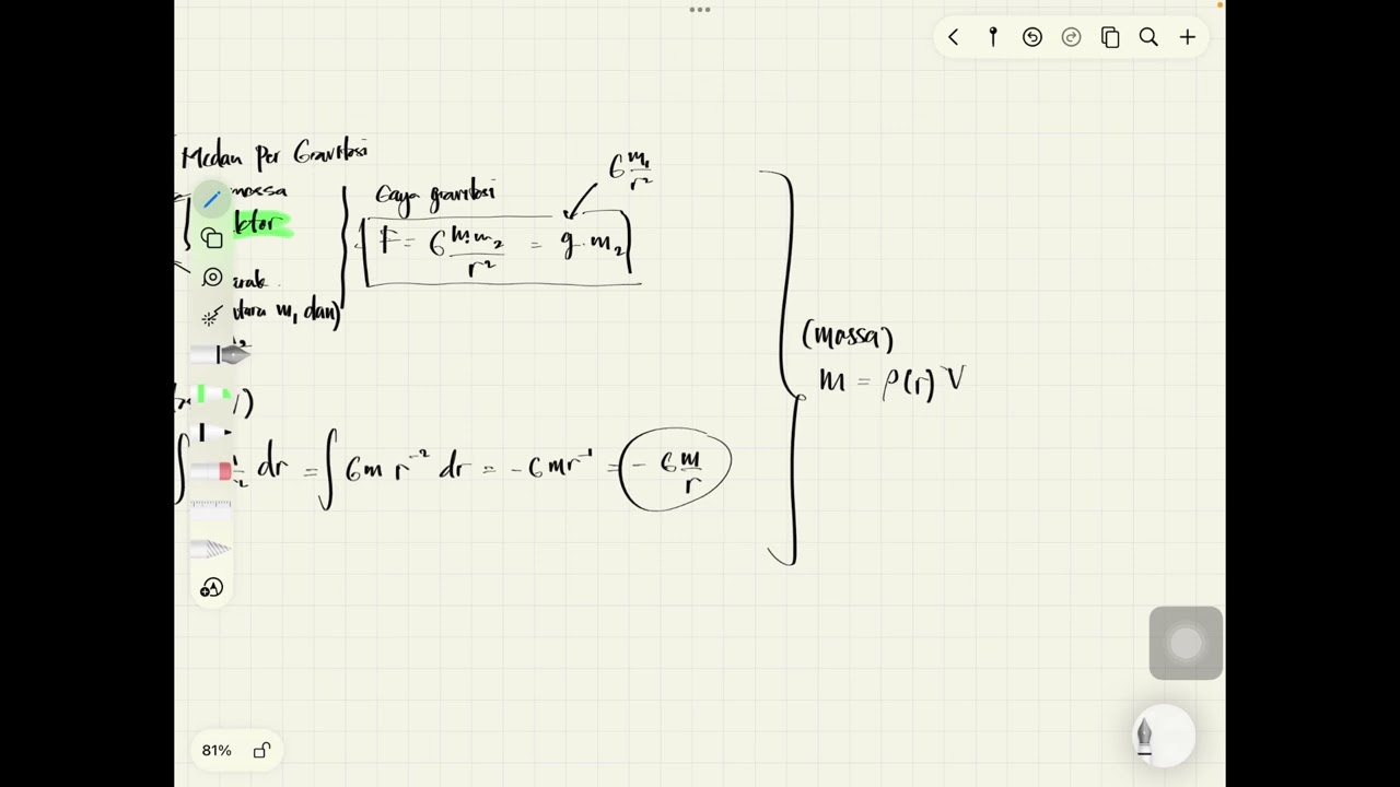 Mengenal konsep dasar metode Gravitasi bag 1