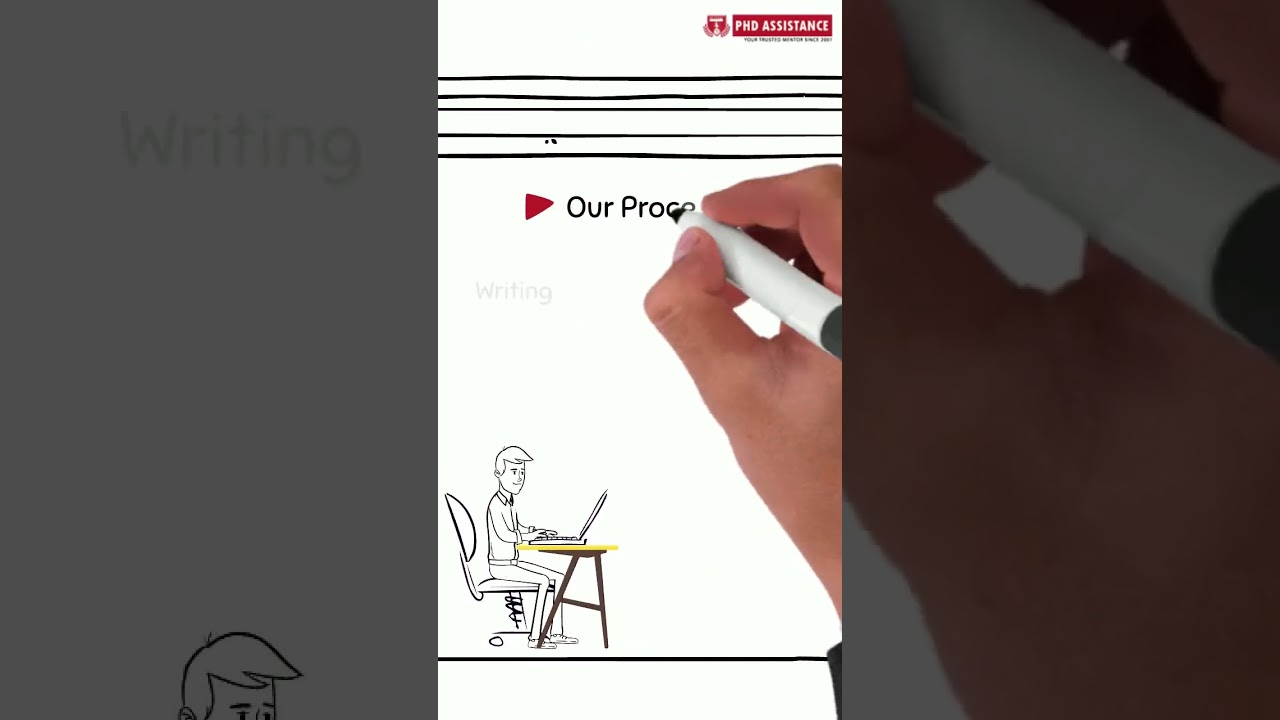 Research Proposal Mentoring | PhD Assistance