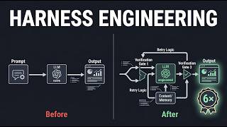 Harness Engineering Delivers 6x Agent Performance Over Models