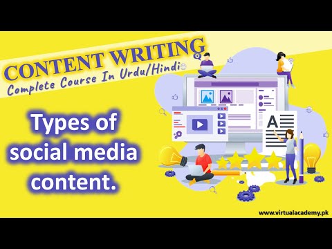 Types of social media content | Content Writing Course