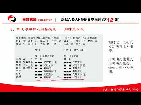 世爻 應爻