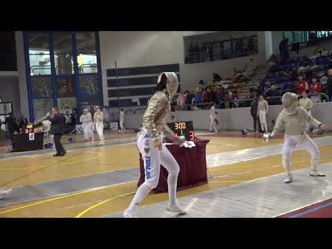 Cairo Sabre Grand Prix Women's qualification round up