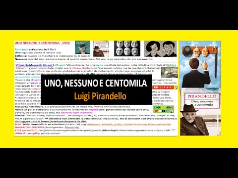 ✅ ONE, NO ONE AND A HUNDRED THOUSAND - Luigi Pirandello - summary and commentary