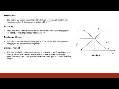 EKONOMIE GRAAD 10: 20 Mei 2020 - periode 5 (20105)