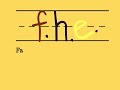 Family Home Entertainment Logo 2002 2011