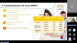 WEBCONFERENCIA TAREA 1 EXPLORACION DE CONOCIMIENTOS