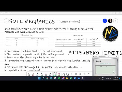 Problem: Atterberg Limits