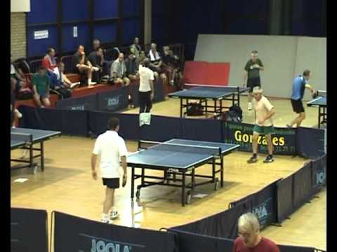 Kovacevic  :  Skoric   - 0 : 3