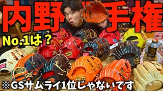 内野手用グラブの"1位"が決まりました。