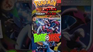 PokeWallet Ep. 8: Mega Charizard X Tin Part 1 Profit or Loss