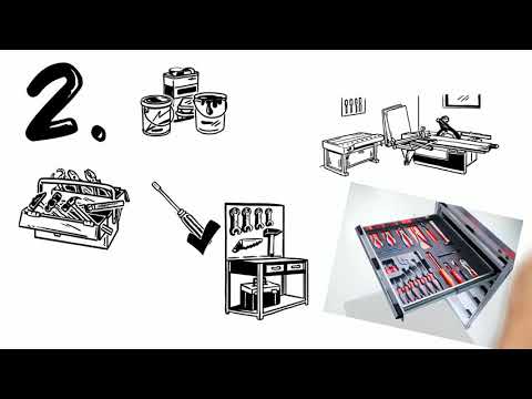 5S Methode einfach erklärt