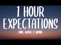 Anne-Marie & MINNIE - Expectations (1 HOUR/Lyrics)