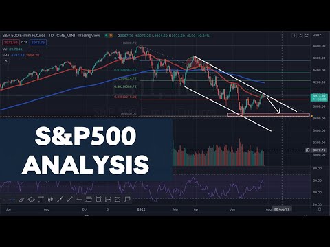 S&P500 Analysis For October 6th 2022