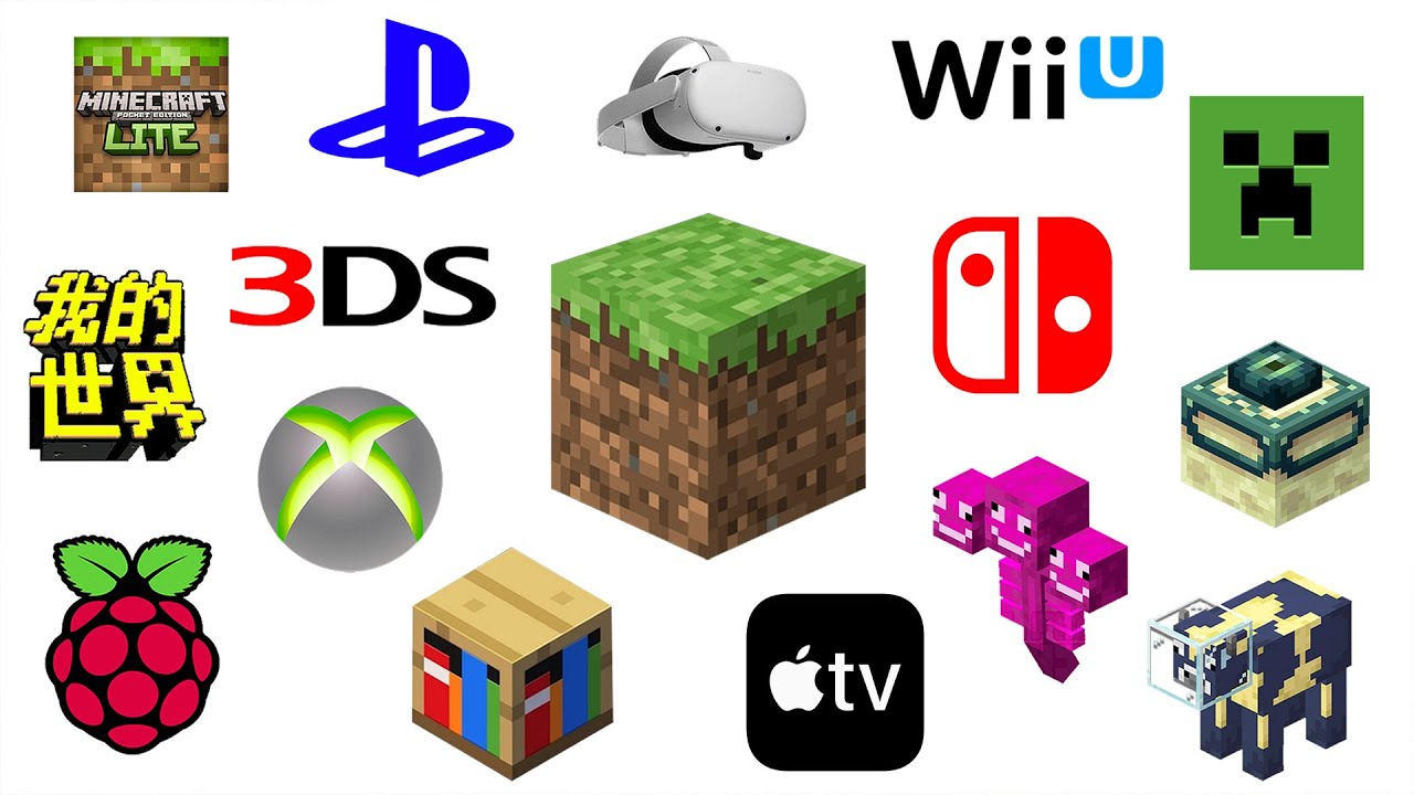 I Beat Every Minecraft Version to Find the Best One