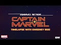 Marvel Action Captain Marvel Timelapse With Artist Sweeney Boo