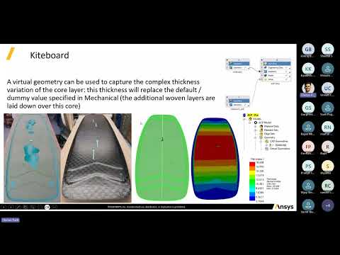 Introduction to Composite Analysis with Ansys ACP & Mechanical