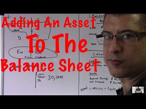 Accounting for beginners #6 / Putting an Asset on the Balance Sheet