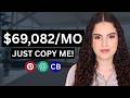 How To Start Affiliate Marketing In 2026 Step By Step