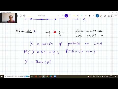 Lecture 1. Point processes: motivation and first examples. Glinyanaya Ekaterina