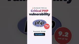 PHP Vulnerability 2026: PHP2Shell Explained + How to Fix