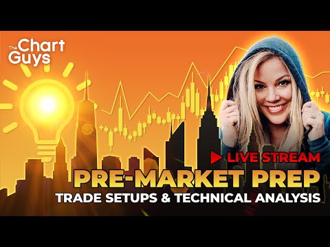 Pre-Market Prep | Trade Setups | September 23rd, 2021