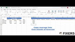 Calculate sales or inventory forecast in excel using historical data - 1 min video.
