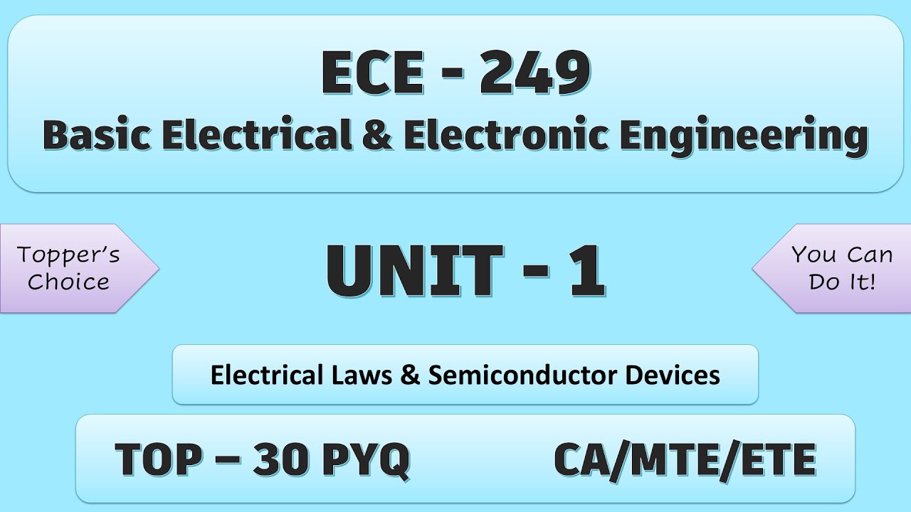 ECE 249 | UNIT- 1 | Basic Electrical Engineering | CA MTE ETE practice | revision | lpu | LPU