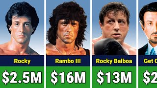 💰 Sylvester Stallone Paycheck For Every Movie He Ever Made