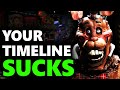 FNAF S Story Is Incomprehensible