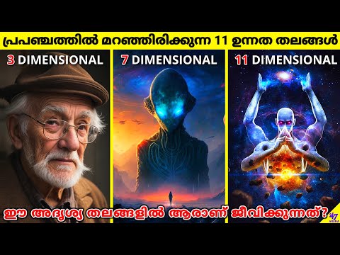11 Dimensions In String Theory Explained | Hidden Universes And Aliens | Facts Malayalam | 47 ARENA