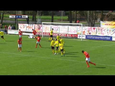 Samenvatting TEC - UNA