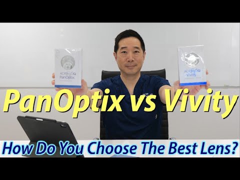 The Vivity and Panoptix - How do YOU choose the best premium lens implant?