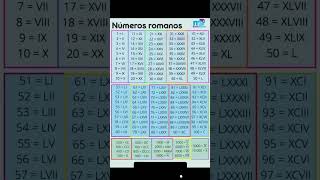 Romance counting #education #maths #mathstricks #romance #counting #mathshorts #mass #knowledge
