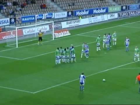 HJK TV: HJK - RoPS 4-0
