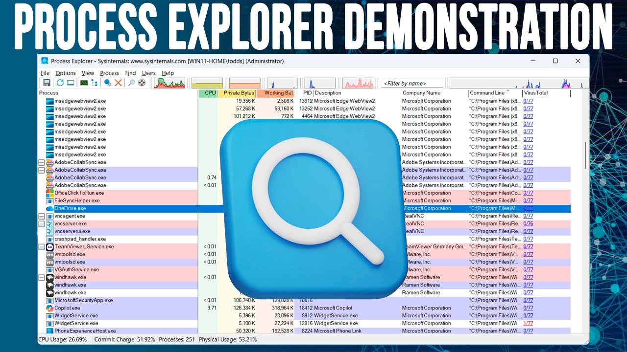 Sysinternals Process Explorer Overview and Demonstration