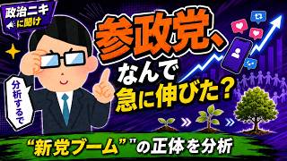 参政党、なんで急に大きくなったのか｜政治ニキに聞け #18