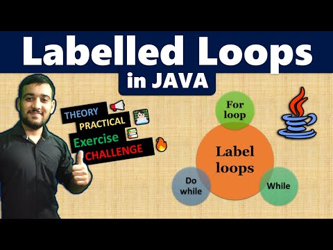Labeled Loops In Java